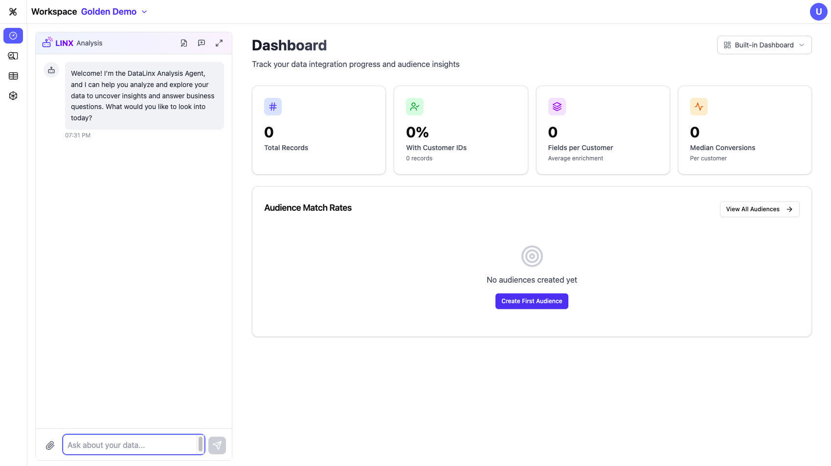 Dashboard overview