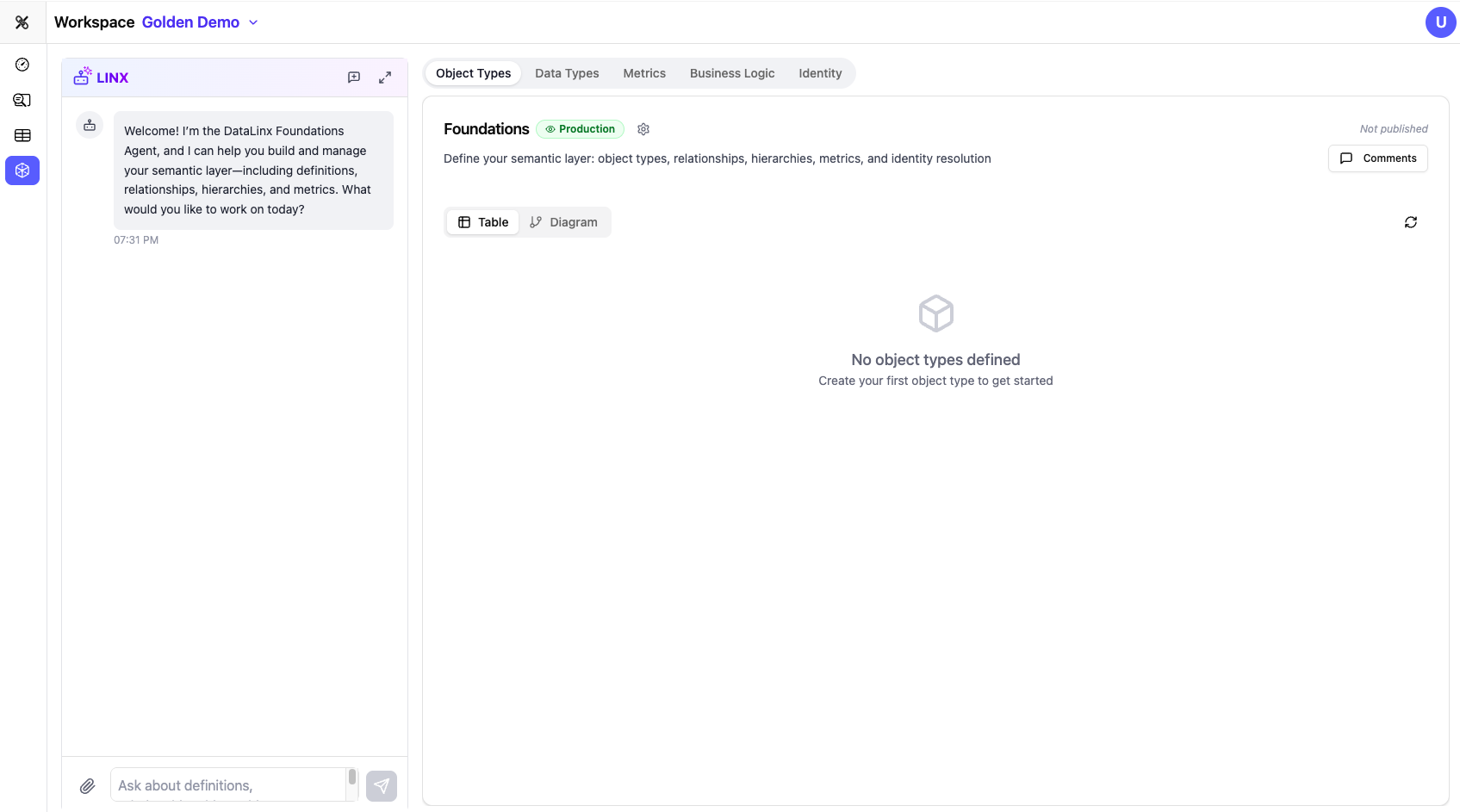 foundations-overview
